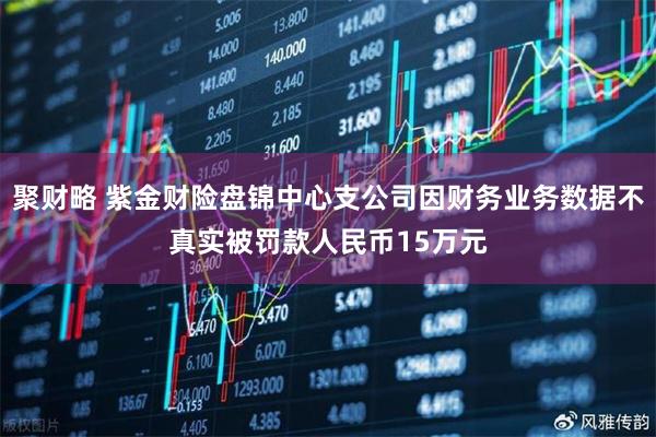 聚财略 紫金财险盘锦中心支公司因财务业务数据不真实被罚款人民币15万元