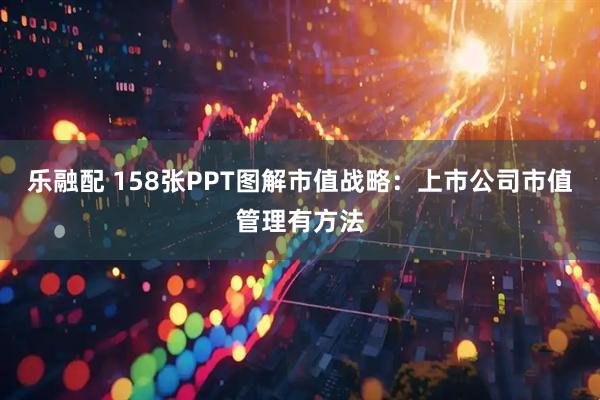 乐融配 158张PPT图解市值战略：上市公司市值管理有方法